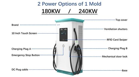 DC 자동차 충전 스테이션 OCPP 1.6J/1.5J 150V-1000V
