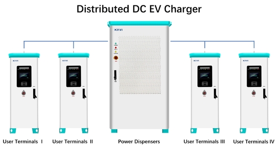 AC 380V 50/60H 듀얼 EV 충전자 공공 태양광 급전전지