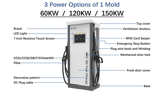 호텔 아파트 3단계 EV 충전기 듀얼 스마트 DC 고속 전기 자동차 150-1000V