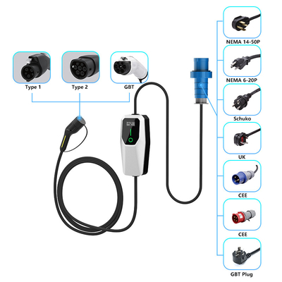 타입 1 3.5KW 7KW 11KW AC 레벨 1 2 월 박스 EV 충전기 거리 주차장