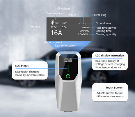 타입 1 3.5KW 7KW 11KW AC 레벨 1 2 월 박스 EV 충전기 거리 주차장