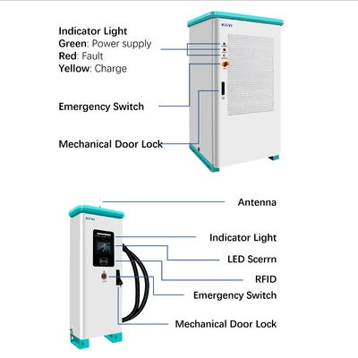 120KW 160KW Ac Dc Ev 충전기 가정용 지능형 전력 분배 380V 다이