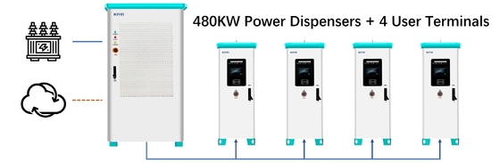 120KW 160KW Ac Dc Ev 충전기 가정용 지능형 전력 분배 380V 다이