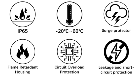 3.5KW 7KW 11KW AC 플러그 충전 EV 홈 레벨 1 2 Ev 충전자 홈 모바일 자동차