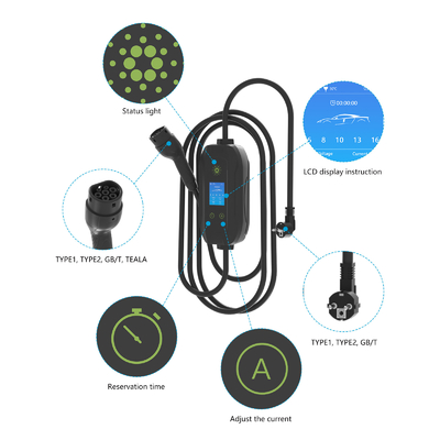 16A 3.5kw Evse 레벨 2 전기 자동차용 휴대용 EV 충전기